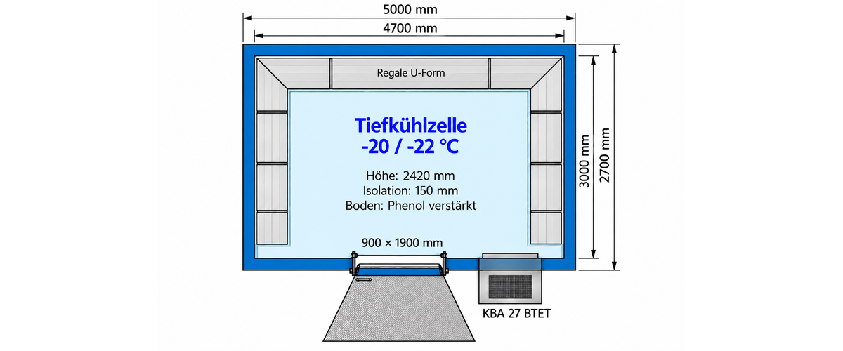 Occasion Tiefkühlzelle mit U-Regalen