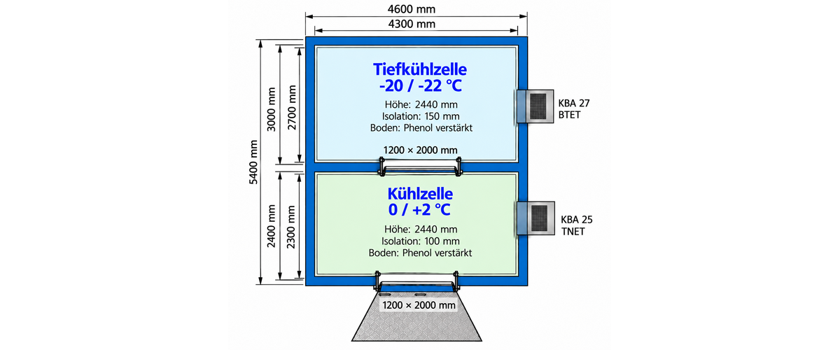 Occasion Kühl-/Tiefkühlzellen-Kombination